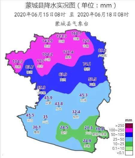 蒙城未来15天天气预报及详细分析最新消息