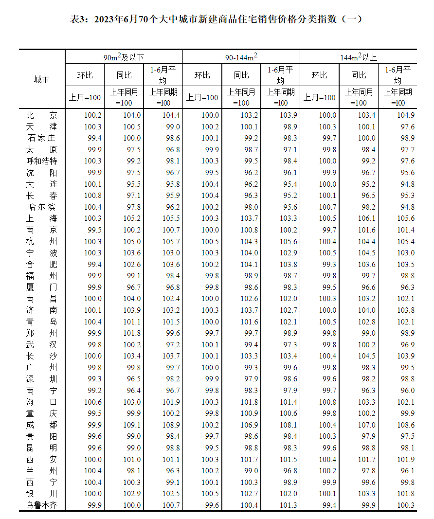 最新科技发展趋势及其对社会的深远影响