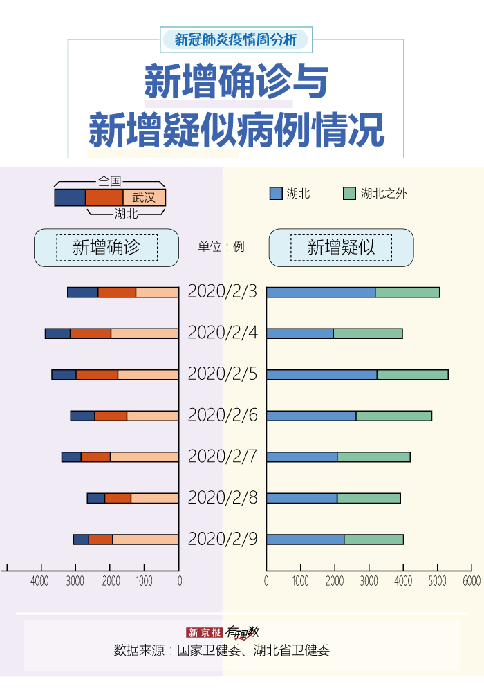 全球疫情最新动态及其影响深度解析