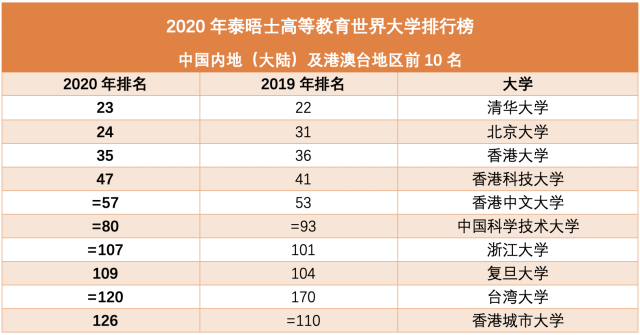 全球各领域最新排名与新秩序重塑揭秘