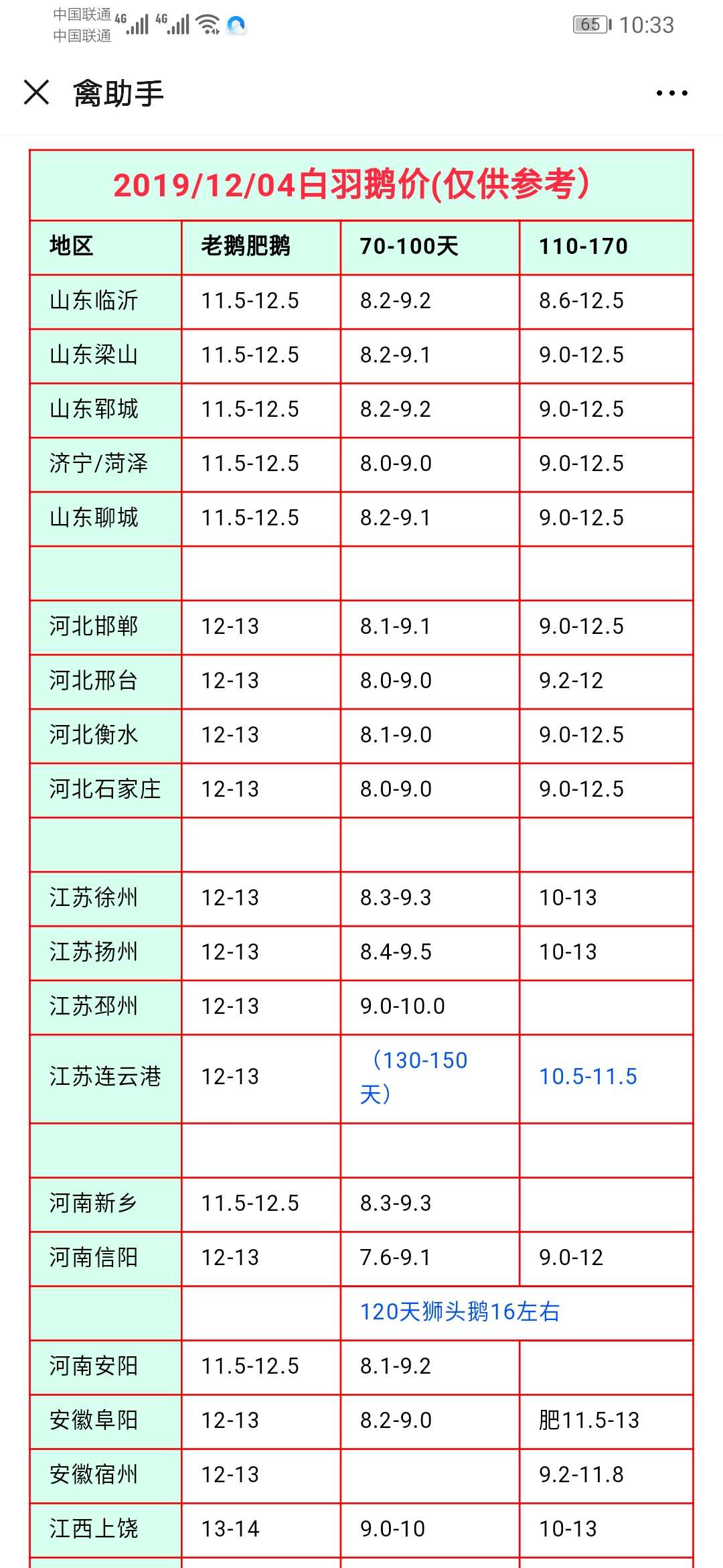 科技、文化、经济与社会趋势的四大亮点探索