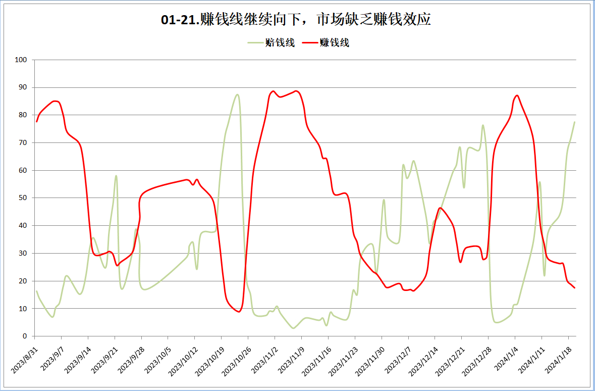 前沿科技探索，线材革新与未来新世界应用展望