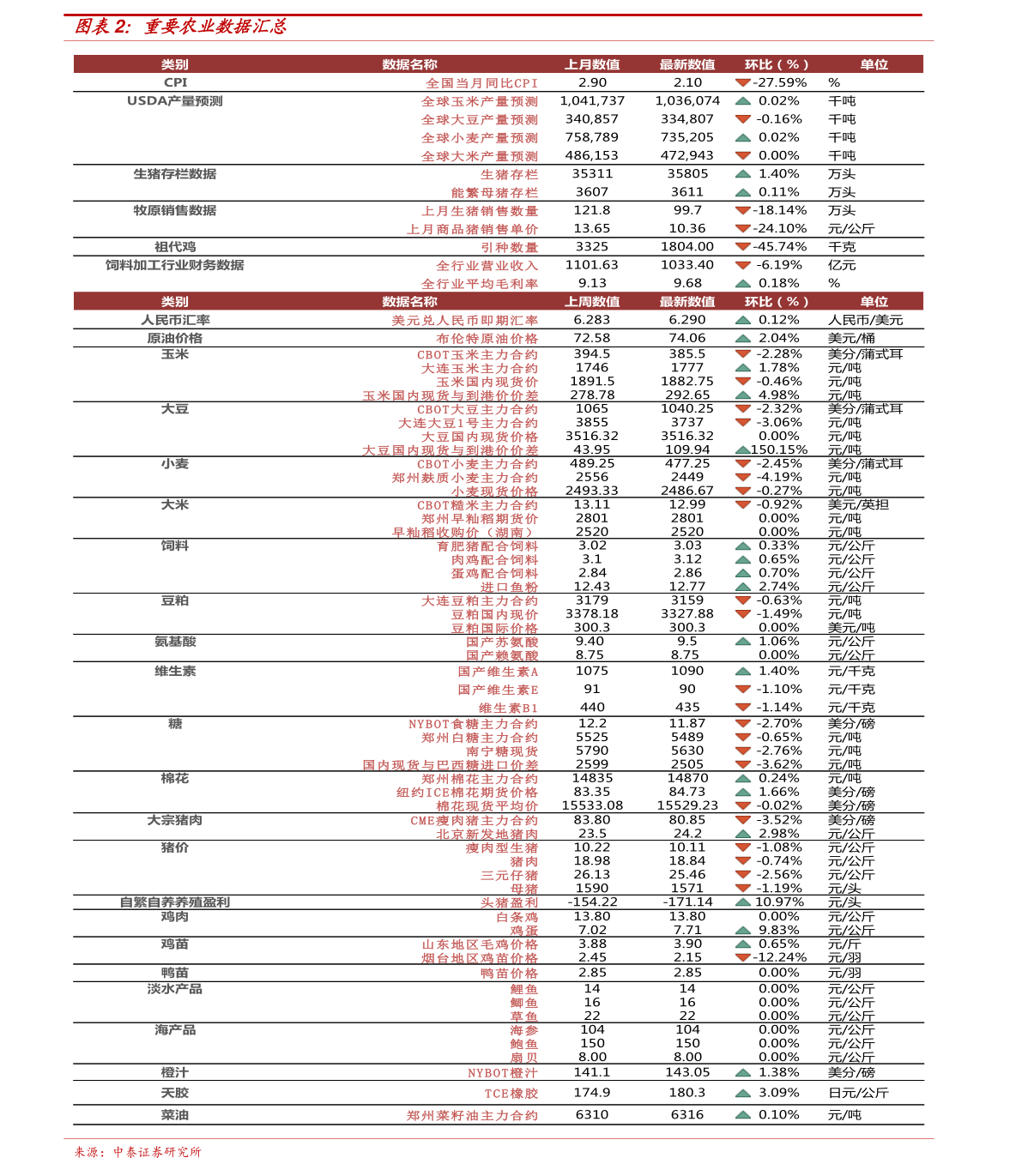 最新科技趋势及其深远影响分析