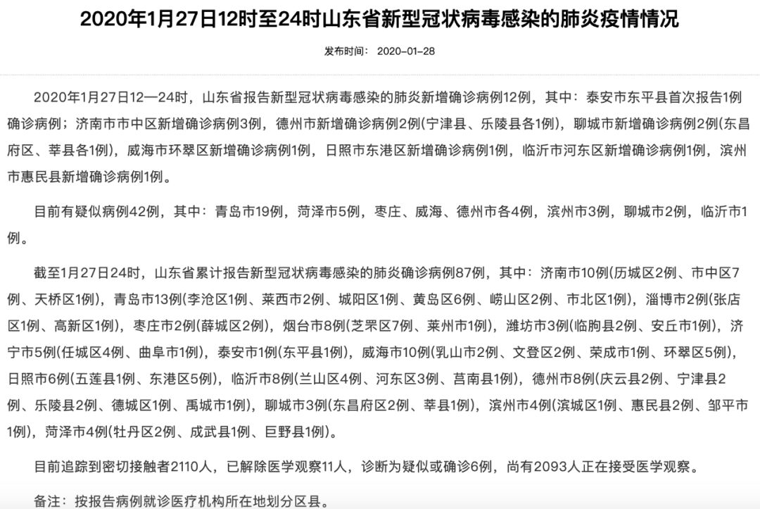 最新病例揭示疾病现状与趋势发展报告