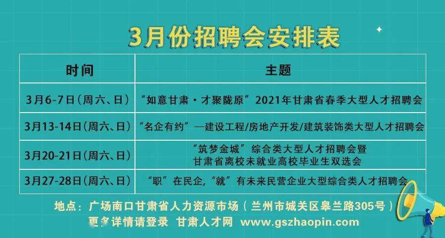 兰州人才市场的繁荣与最新招聘动态，把握机遇，共创未来