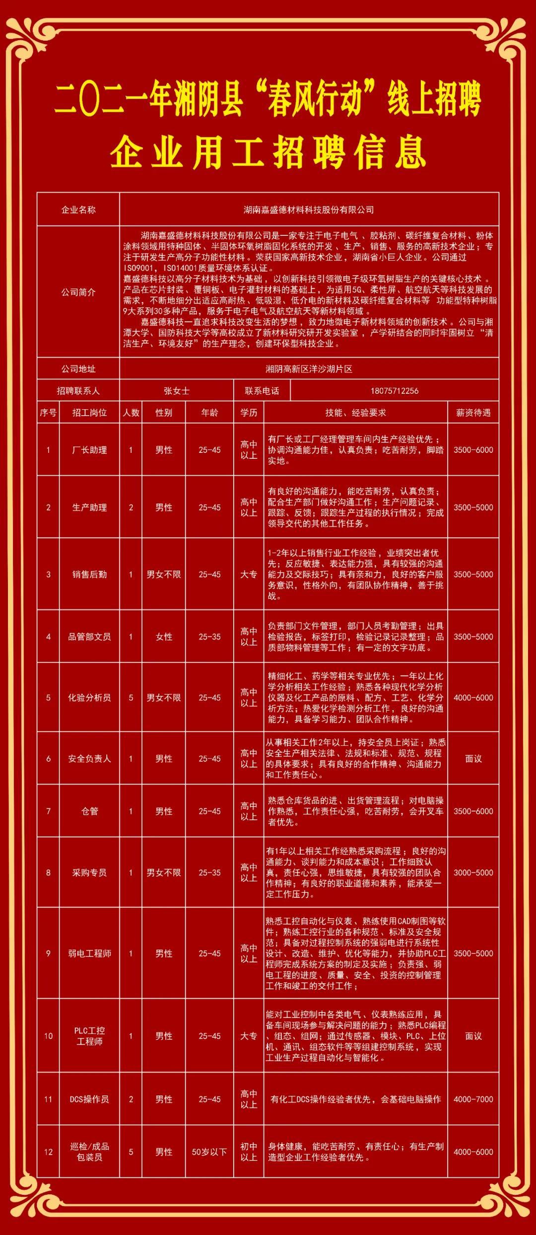 湘阴最新招聘信息全面解析