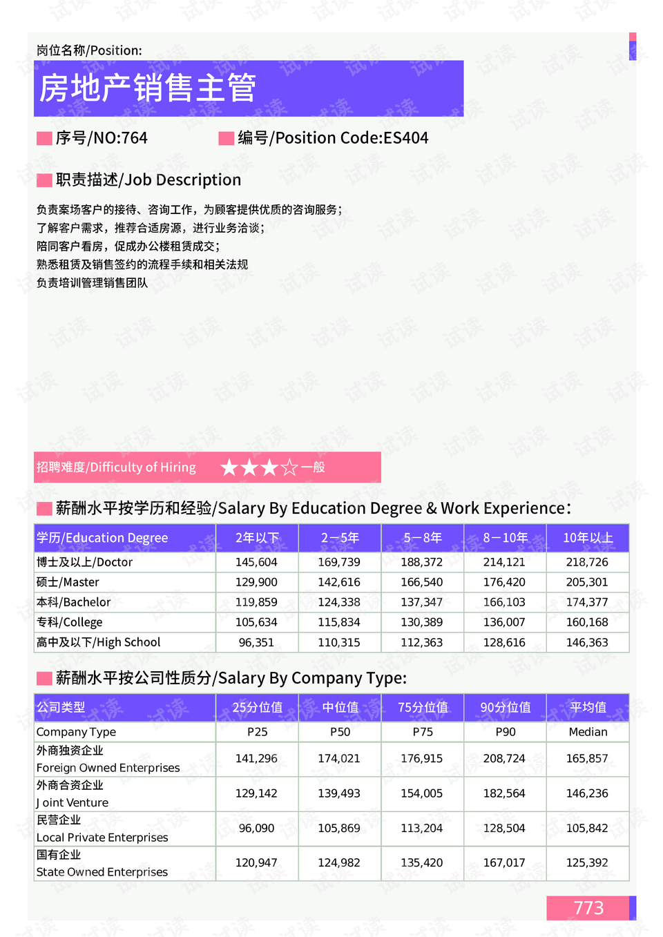 最新个人房源出售信息详解及最新房源动态解析