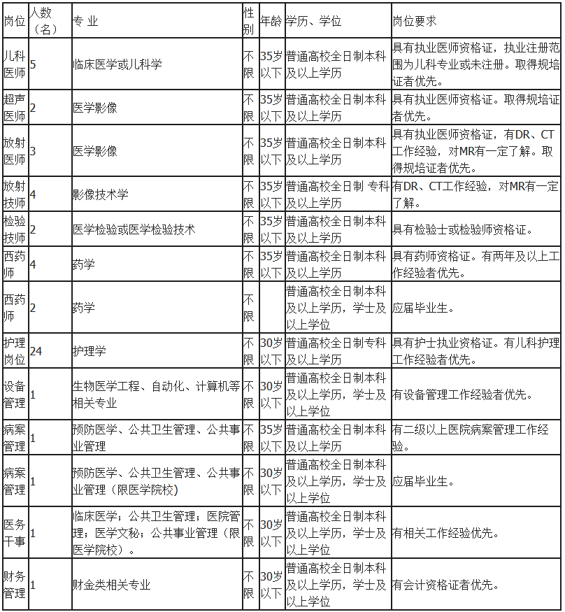 梁瑞国新职务，引领担当，再创辉煌