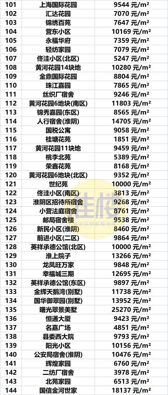 江苏盱眙房价走势及购房指南，最新报价与市场趋势解析