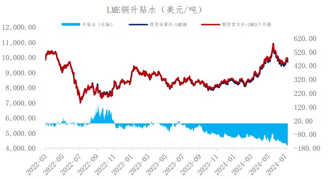 今日沪铜市场深度解析，最新价格与走势展望