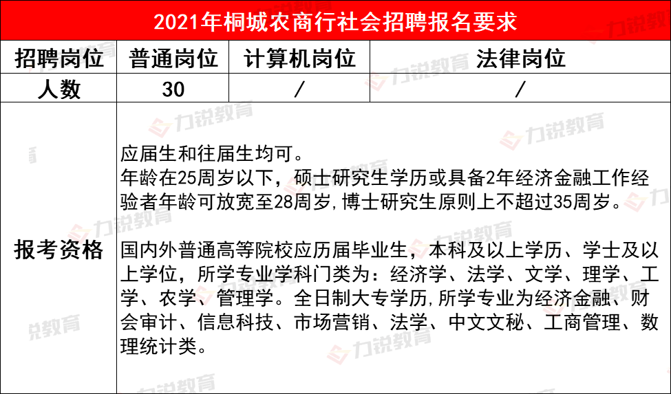 桐城最新招聘动态与职业机会深度解析