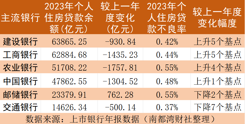 揭秘升级版2023贷款计算器，功能概览与应用前景展望