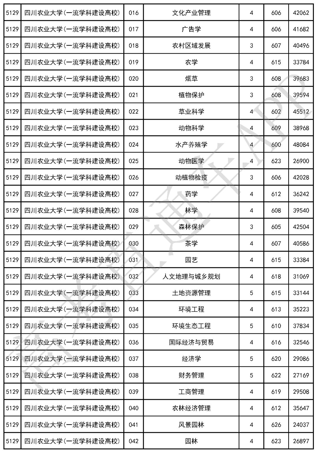 探索未知世界的最新钥匙揭秘书已上架