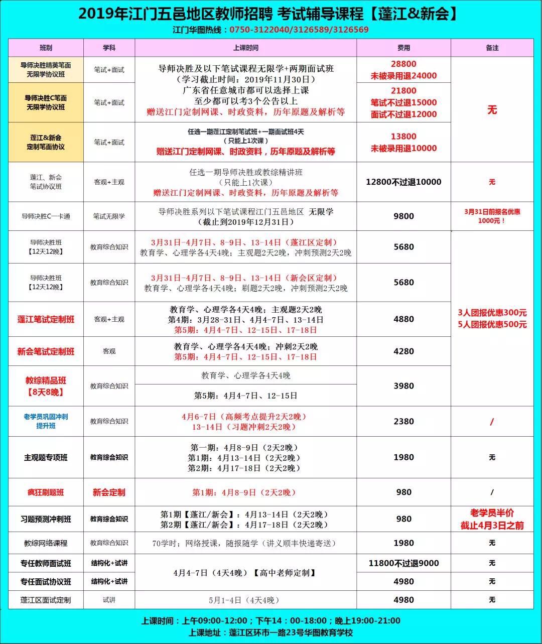 江门新会最新招工信息及其社会影响分析