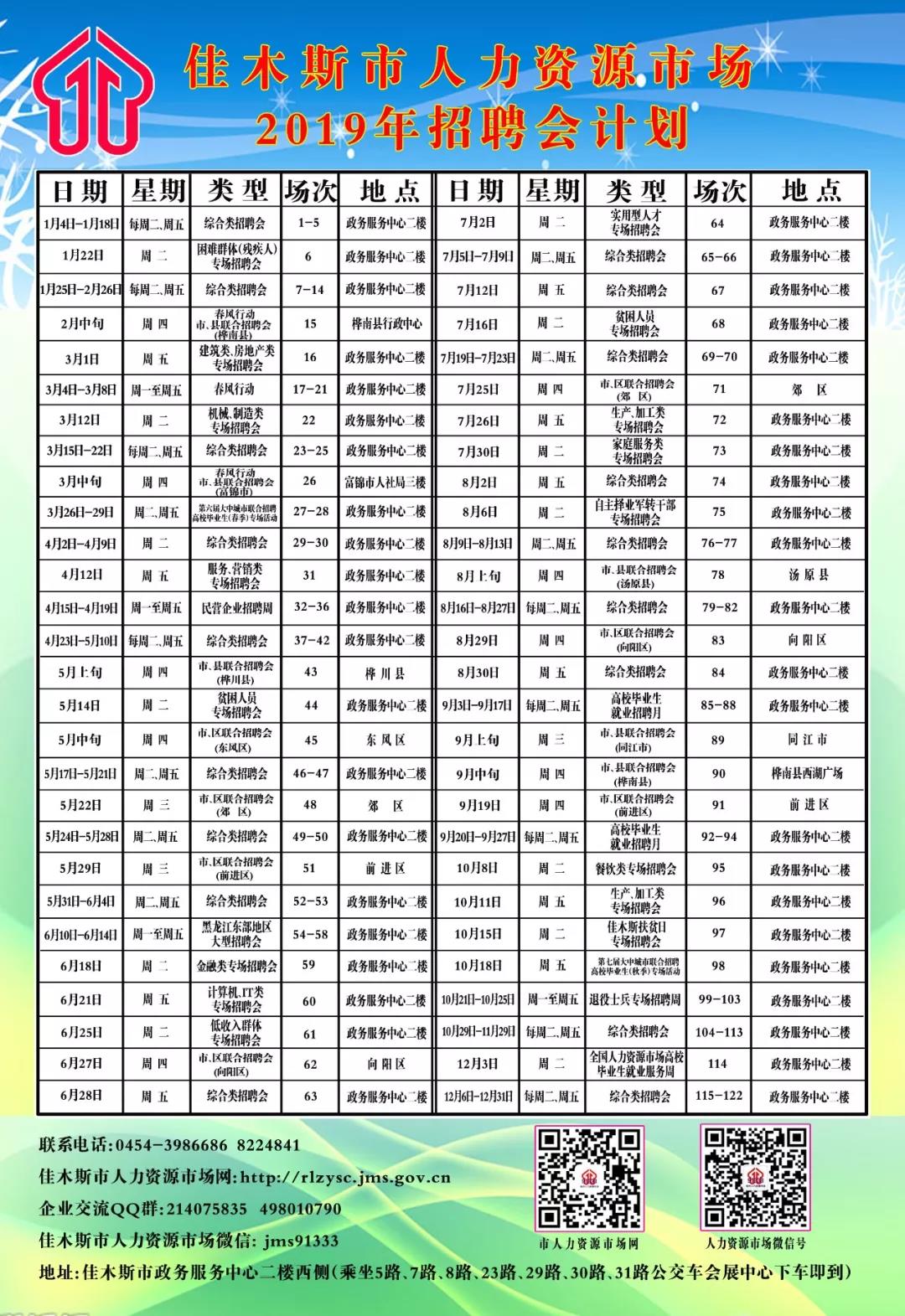 佳木斯今日最新招聘，职业发展无限机遇之门开启