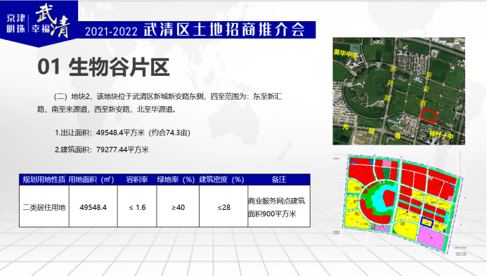 最新生物谷，探索生命科学未来的奥秘