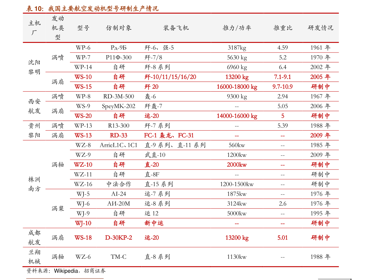 玻璃行情最新价格深度解析报告