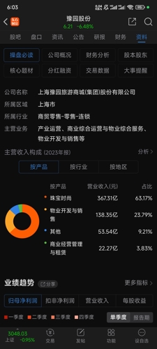 豫园股份最新动态，创新转型与持续增长态势解析