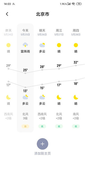 小米天气最新版下载，实用功能与应用体验综述