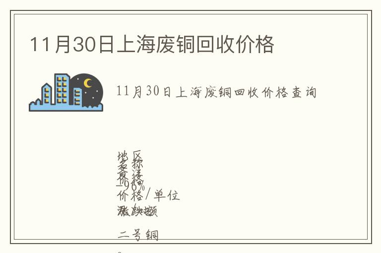 上海废铜价格最新动态分析今日报告