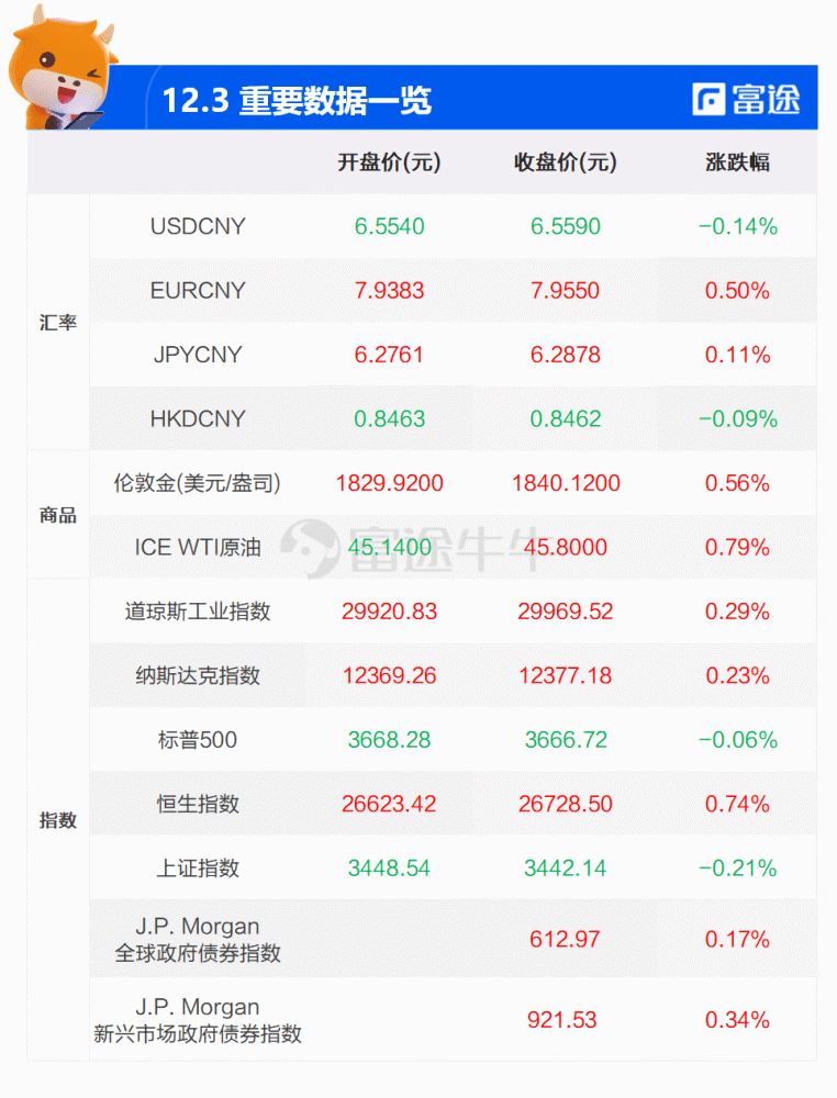 象象财富最新动态全面解读