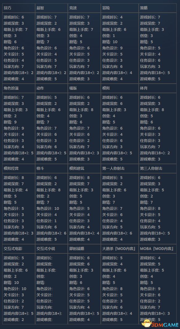 人生苦短丶虚寒问暖 第2页