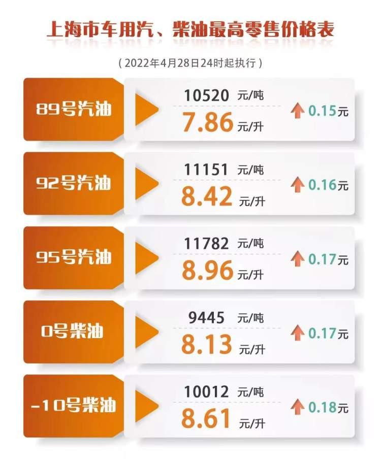 纽约原油期货最新动态，市场波动与全球影响分析