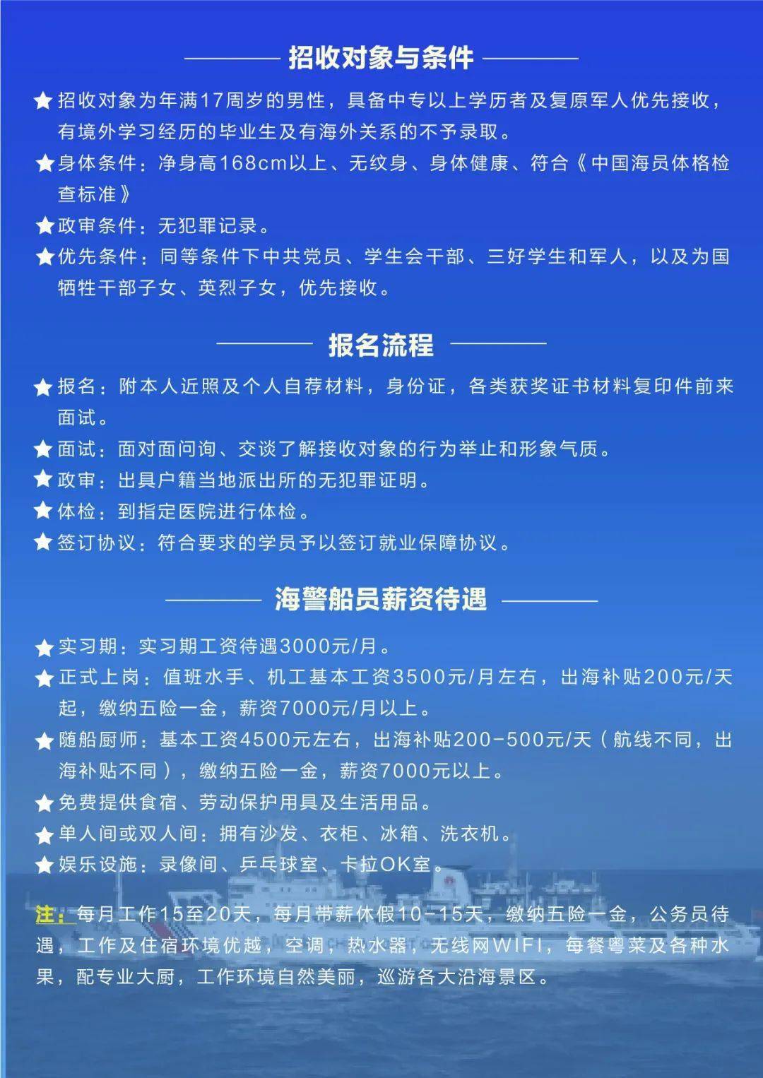 海事局招聘网最新招聘动态详解及信息解读