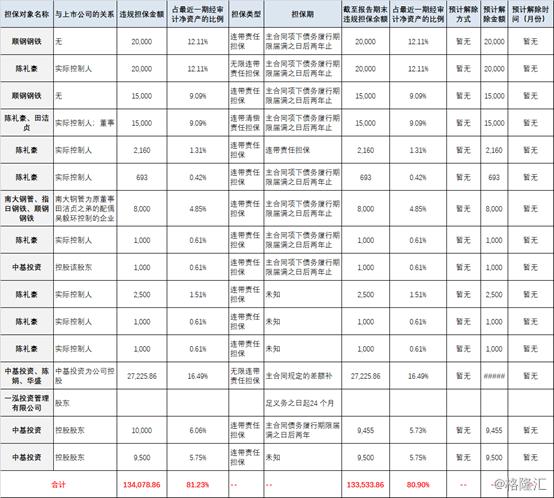 ST中基引领行业变革，共创辉煌未来，最新消息揭秘