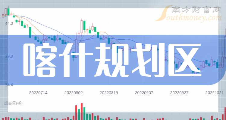 国统股份最新消息全面解读