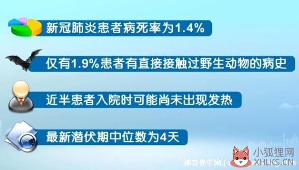 新冠病毒潜伏期揭秘，隐匿期多久及影响因素探究