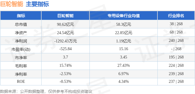 巨轮股份最新消息全面解析