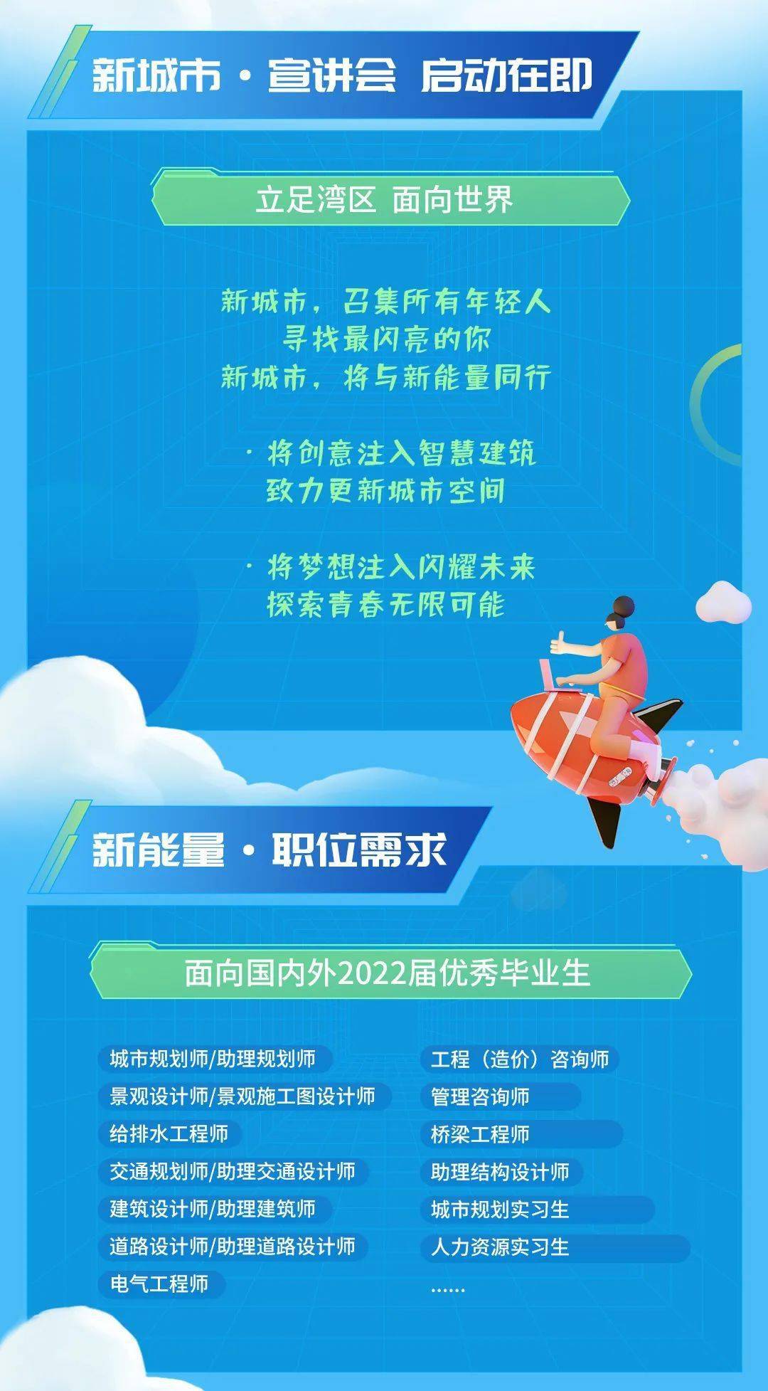 南城之窗最新招聘启事，探寻未来职业新机遇，等你来挑战！