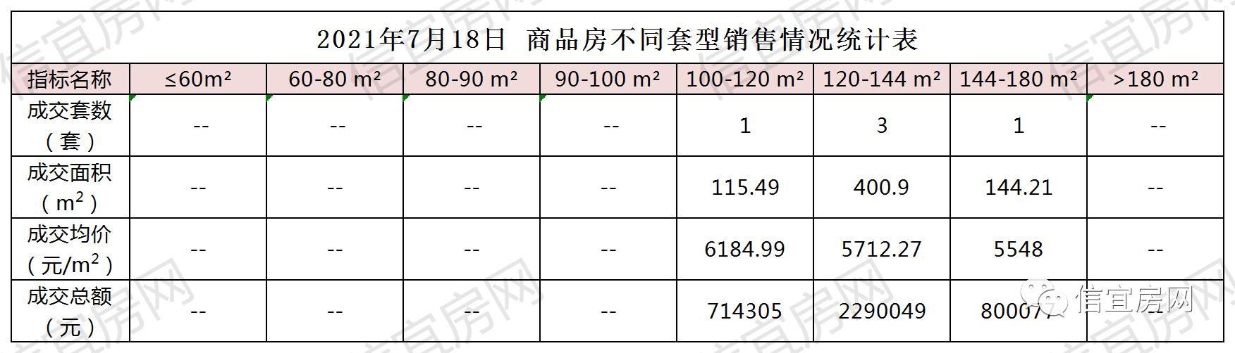 信宜房价走势揭秘，最新消息、市场趋势分析与预测