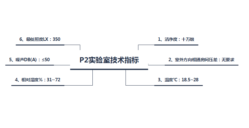 2024年11月11日 第7页