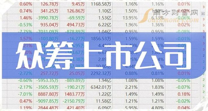 600880最新消息全面解析报告