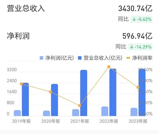 中国神华最新利好消息，引领行业发展的积极信号与前景展望