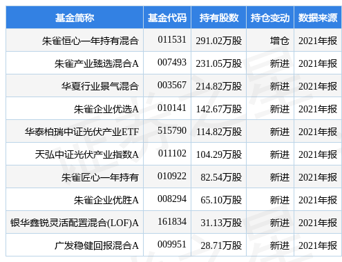 2024年11月12日 第14页