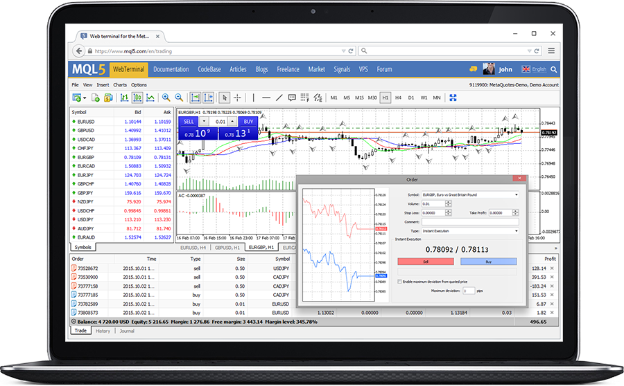 Metatrader 4最新版下载攻略