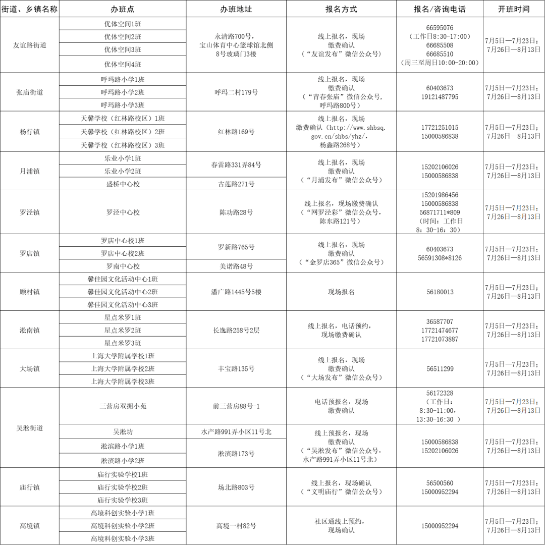 国华管塔最新招聘信息与职业前景展望