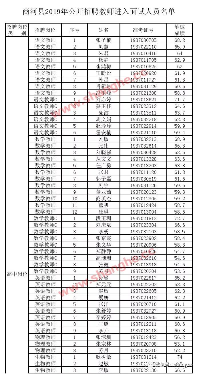 商河招聘网最新招聘信息更新，海量优质岗位等你来挑