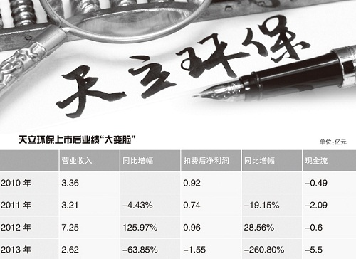 天立坤鑫最新动态全面解读