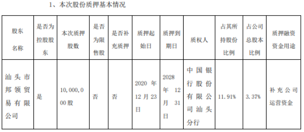 邦宝益智股票最新消息深度解读