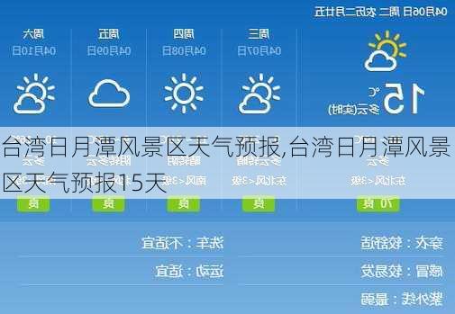 台湾未来15天天气预报气象展望