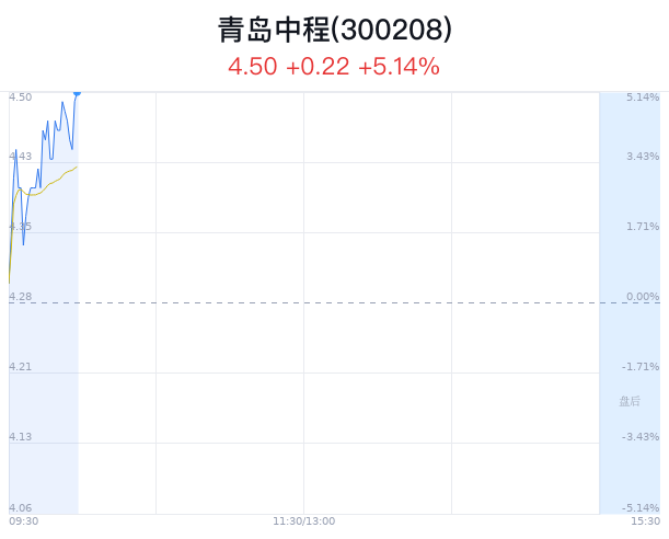 青岛边祥慧最新动向揭秘，探寻未来之星的发展轨迹