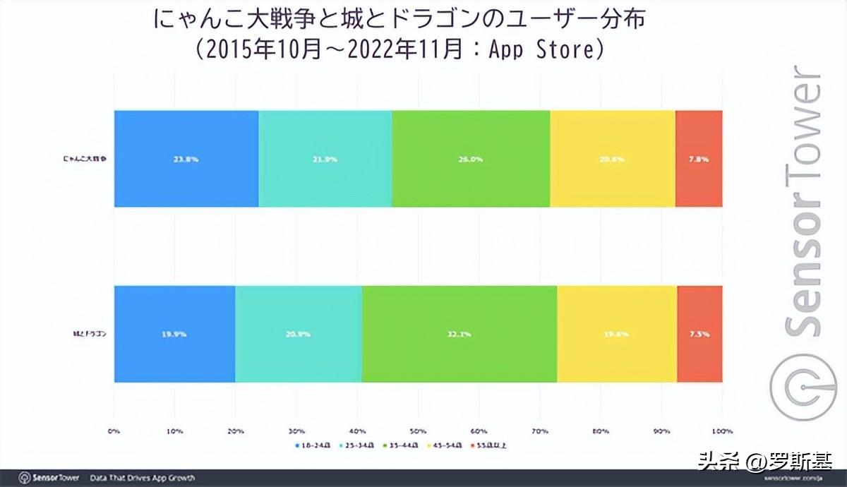 探索猫咪软件，最新下载指南及版本信息