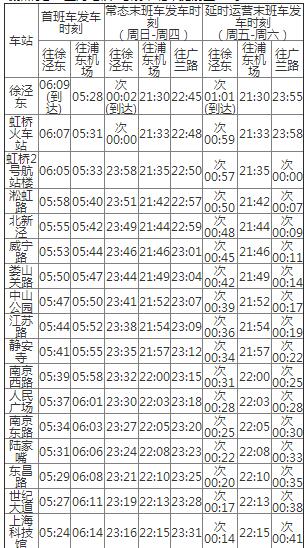 上海地铁3号线最新时刻表全面解析