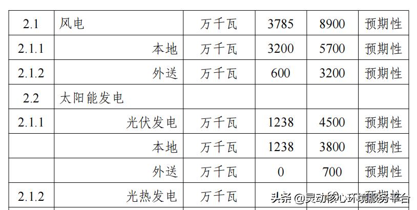 2024年11月15日 第12页