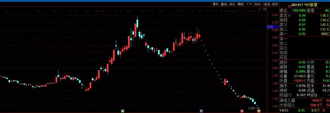 金亚科技重组最新消息全面解读与分析