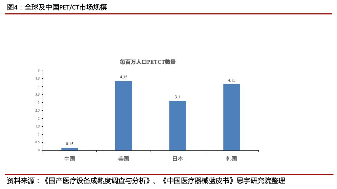 大基康明最新动态，引领医疗科技新篇章